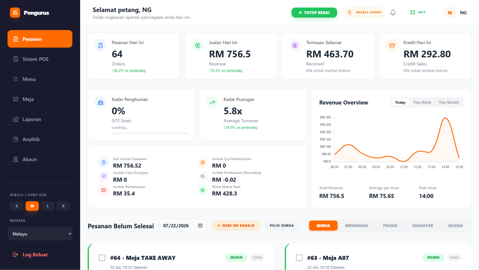 Marilah POS Dashboard Preview